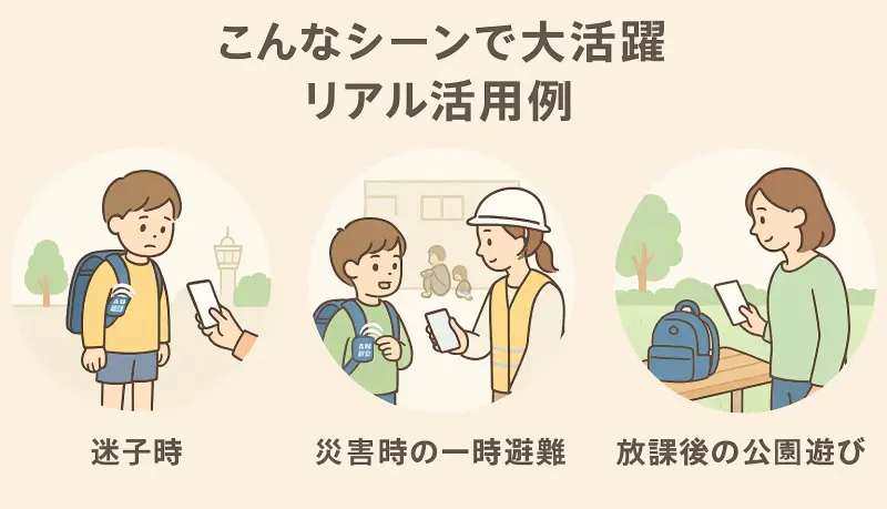 こんなシーンで大活躍:リアル活用例!