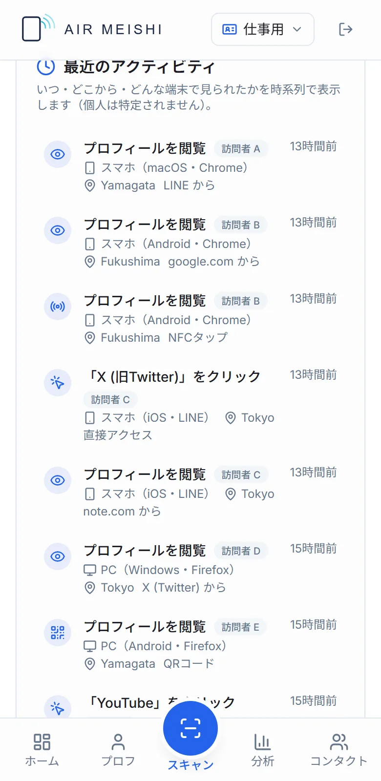 最近のアクティビティの一覧。プロフィールを閲覧、リンクをクリックといった動きが、端末・地域・経路とともに時系列で並んでいる
